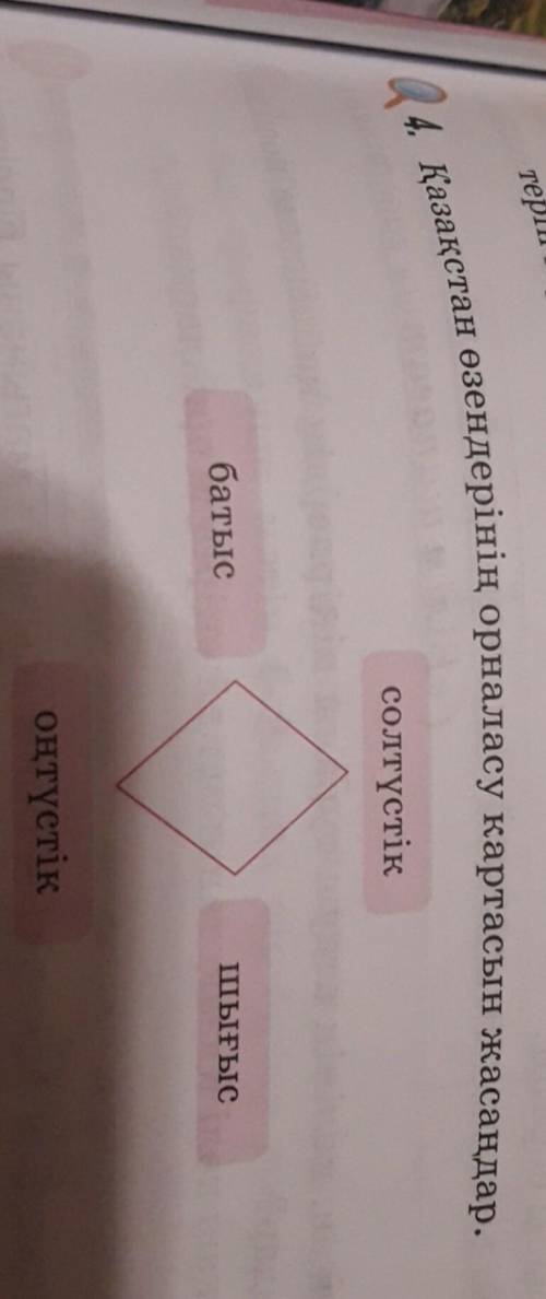 4 тапсырма. Қазақстан өзендерінің орналасу картасын жасаңдар.Перевод на русс: Сделайте аарту Казахст