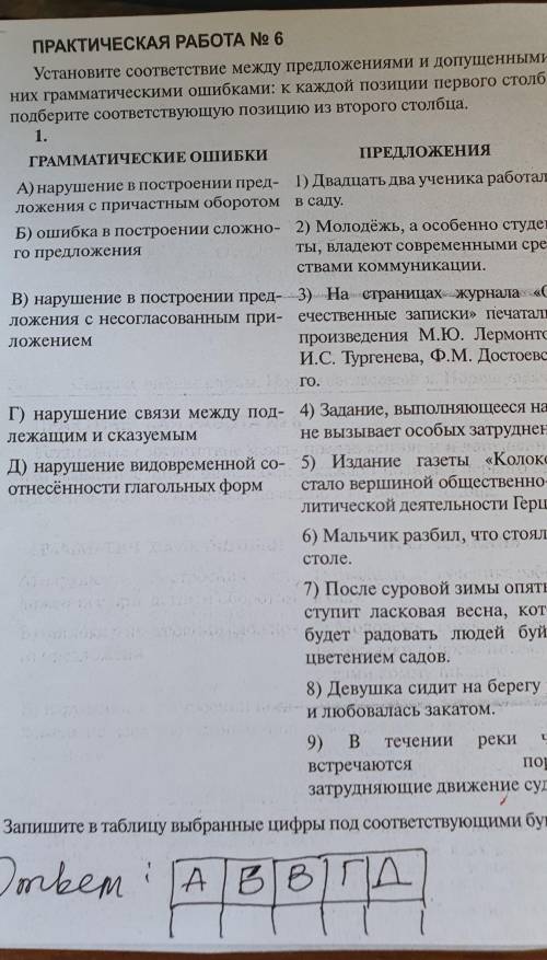 установите соответствие между предложениями и допущенными в них грамматические ошибками нарушение в