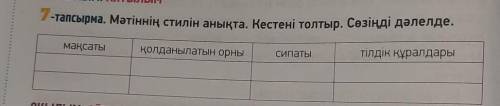 7-тапсырма. Мәтіннің стилін анықта. Кестені толтыр. Сөзіңді дәлелде. Мақсатықолданылатын орнысипатыт