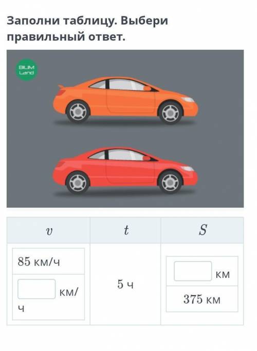 Заполни таблицу. выбери правильный ответ