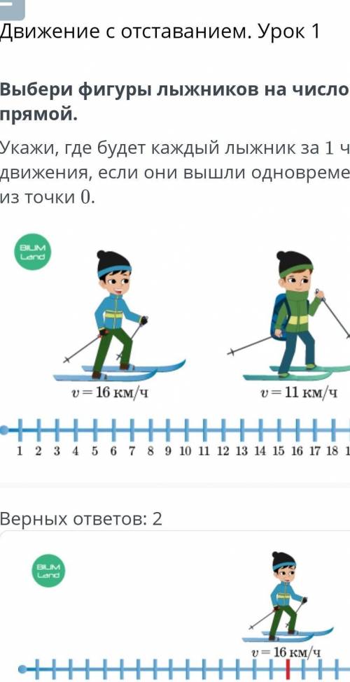 Укажи где будет каждый лыжник за 1 час движение ели они вышли одновременно из точки 0 ​