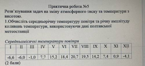 обчисліть середньовічну температуру повітря та річну амплітуду коливань температури, використовуючи