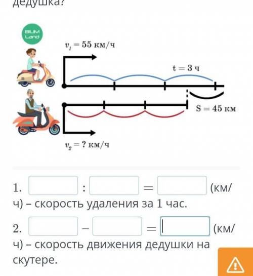 Реши задачу арифметическим В 8 часов утра дедушка и внук выехали со двора на скутерах и отправились