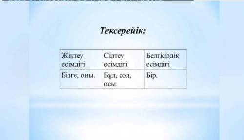 Осы дұрыс тексерілген