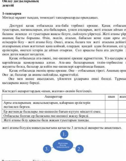 Кестедегі ақпараттардың шын, жалған» скенін белгілеңіз.​