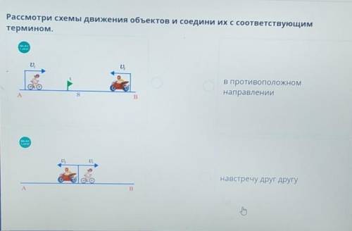 Рассмотри схемы движения объектов и соедини их с соответствующим.​