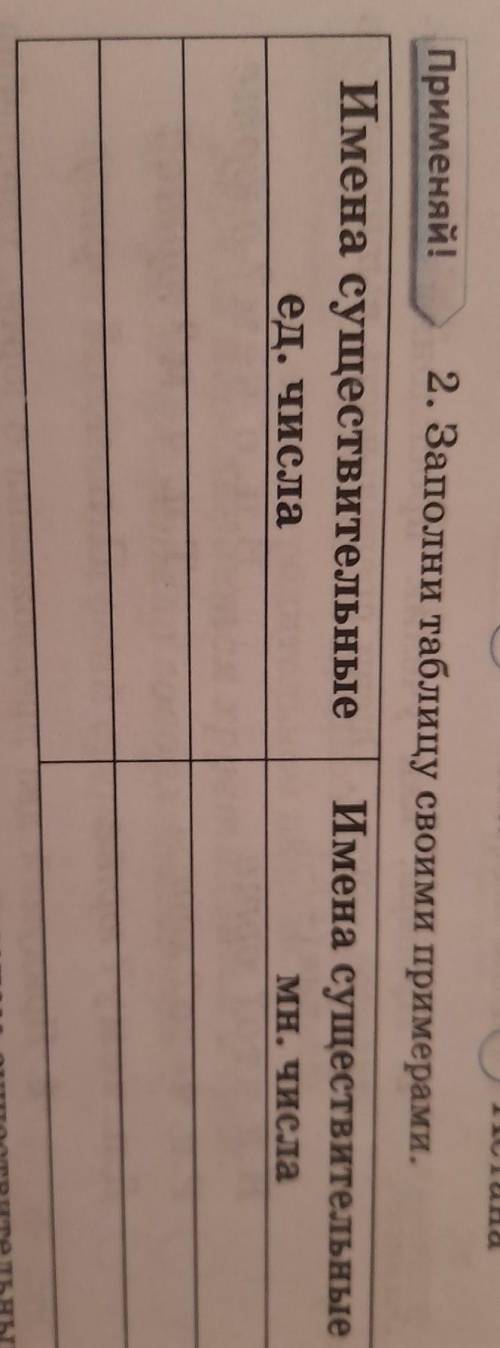 Применяй! 2. Заполни таблицу своими примерами.Имена существительныеед. числаИмена существительныемн.