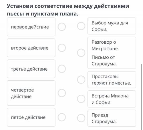 Установи соответствие между действиями пьесы и пунктами плана.