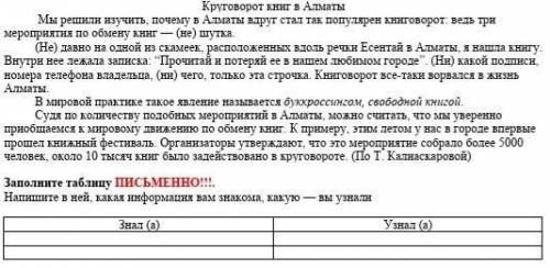 Напишите в ней, какая информация вам знакома, какую — вы узнали Знал (а) Узнал (а)​