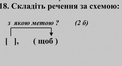 нужно сделать приложение за схемой​