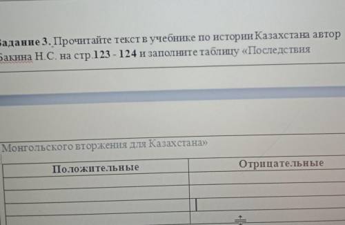 Задание 3. Прочитайте текст в учебнике по истории Казахстана автор Бакина Н.С. на стр.123 - 124 и за