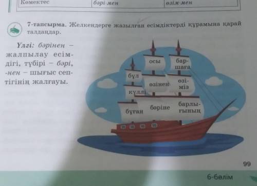 99 бет 7-тапсырма. Желкендерге жазылған есімдіктерді құрамына қарай талдаңдар. Үлгі: бәрінен-жалпыла