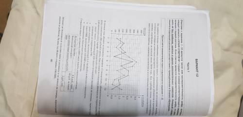 Огэ по математике 2021. ященко 37 вариантов . 12 вариант решение.