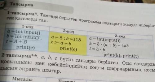 1-тапсырма Төменде берілген программа кодтарын жазуда жіберілген қателерді тап быстрее