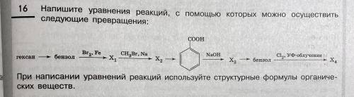 Ароматические углеводороды