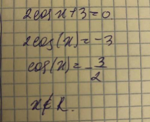 Решите уравнение: 2cosx+3=0. Варианты ответа на фото.