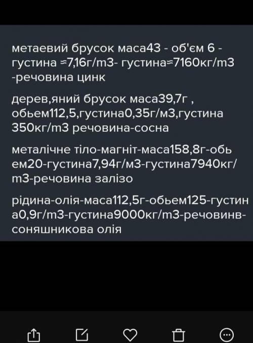 Розв'язання задач дані на фото ​