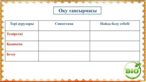 Там нужно дать характеристику болезни, а потом причину появления. 1)лишай 2)чесотка 3)прыщи можете