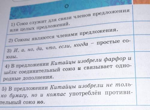 6) С какими утверждениями вы согласны (+), с какими - не согласны (-)Объясните, почему (?),​