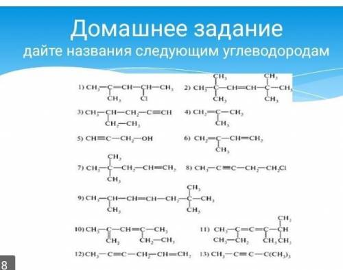 Дайте название следующим углеводородам​