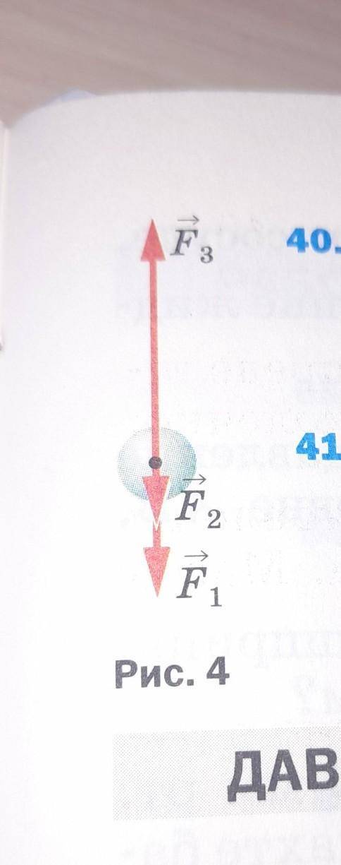 определите и изобразите графически равнодействующую трёх сил, приложенных к телу (рис.4), еслт F1=4Н