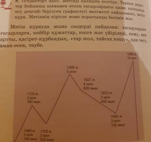 Қазақ тіл 9 сынып 88 бет 8тапсырма ​. тезз керекк комектесіп жіберіндерш