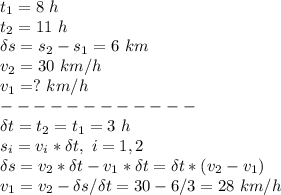 t_1=8\ h\\t_2=11\ h\\\delta s=s_2-s_1=6\ km\\v_2 = 30\ km/h\\v_1=?\ km/h\\------------\\\delta t=t_2=t_1=3\ h\\s_i=v_i*\delta t,\ i=1,2\\\delta s = v_2*\delta t - v_1*\delta t=\delta t*(v_2-v_1)\\v_1=v_2-\delta s / \delta t=30-6/3=28\ km/h