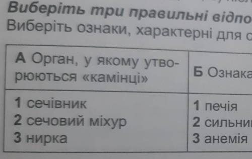 Виберіть три правильні відповіді Виберіть ознаки, характерні для сечокам'яної хвороби.A Орган, у яко