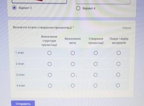 Визначте етапи створення презентації​