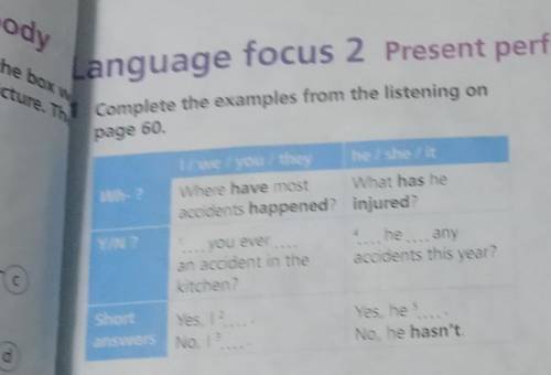 1. complete the examples from the listening on page 60.