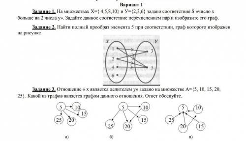 Дискретная математика​