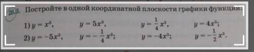 26.3. Постройте в одной координатной плоскости графики функций: y1) y = x3,2) y = -5x3,y = 5x3,y=-x*