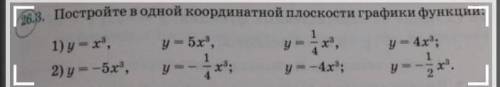 1 ов.з. Постройте в одной координатной плоскости графики функций:1) y=x,y = 5х3,y =42) y =-5х3,y= Ar