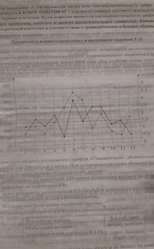 . Сколько рублей потратил абонент на услуги связи в июне?ответ:Сколько месяцев в 2018 году абонент н