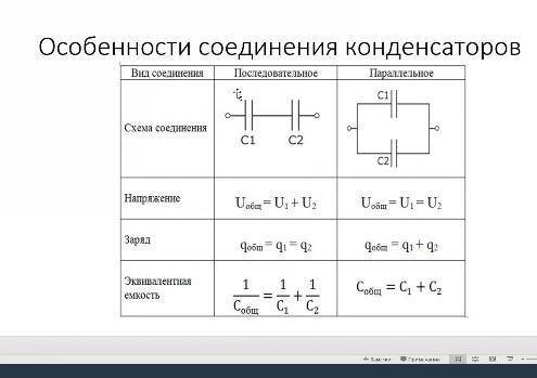 Дано:C4=C3=2 мкФ C1=C2=2 мкФ C5=C6=4мкФ. Найти Cобщ-?​