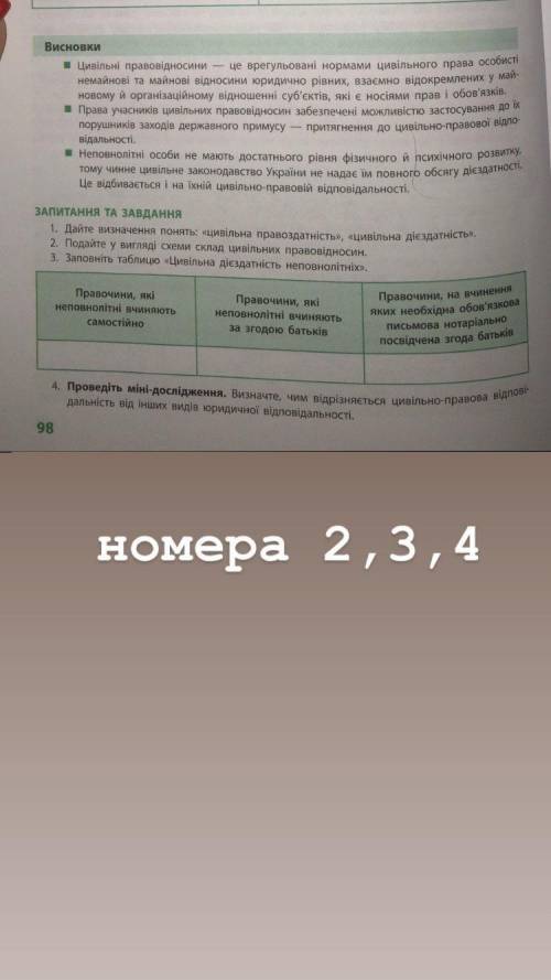 2. Подайте в виде схемы состав гражданских правоотношений. 3. Заполните таблицу «Гражданская дее нес