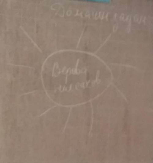 Училка дала нам это но я вообще немогла ни прочитать ни зделать кто понил можете