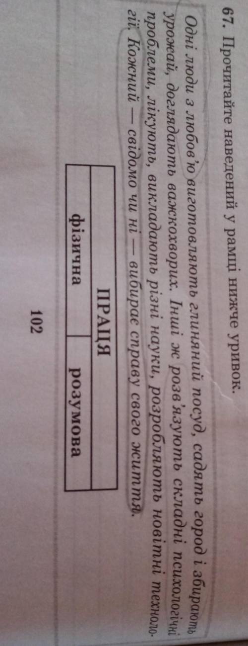 Твір-роздум за яку працю більше поважати людину? ​