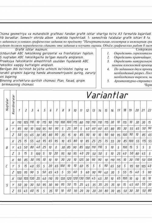 Я геометрия и Ненерная графика выполняется на формате ём графических работ 8 листов.Содержания графи