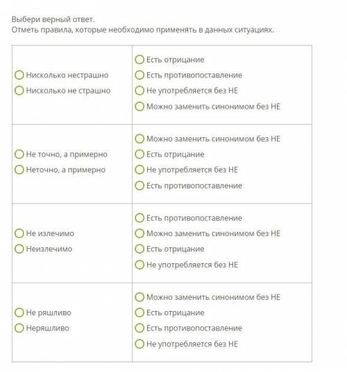 НЕ с наречиями. Выбери верный ответ. Отметь правила, которые необходимо применять в данных ситуациях