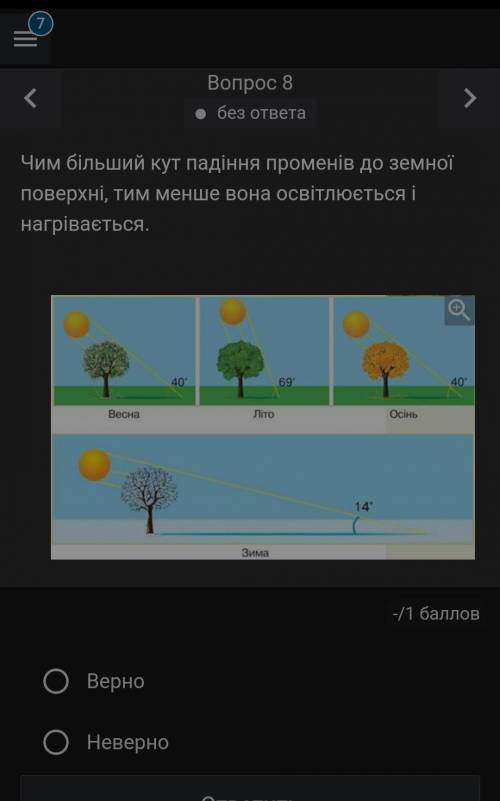 Чим більший кут падіння променів до земної поверхні, тим менше вона освітлюється і нагрівається​