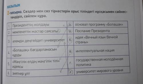 Сөздер мен сөз тіркестерін орыс тіліндегі нұсқасымен сәйкестендіріп, сөйлем құра. Найди и напиши пер