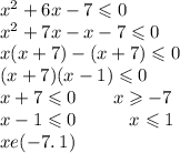 {x}^{2} + 6x - 7 \leqslant 0 \\ {x}^{2} + 7x - x - 7 \leqslant 0 \\ x(x + 7) - (x + 7) \leqslant 0 \\ (x + 7)(x - 1) \leqslant 0 \\ x + 7 \leqslant 0 \: \: \: \: \: \: \: \: \: x \geqslant - 7 \\ x - 1 \leqslant 0 \: \: \: \: \: \: \: \: \: \: \: \: \: x \leqslant 1 \\ xe( - 7. \: 1)