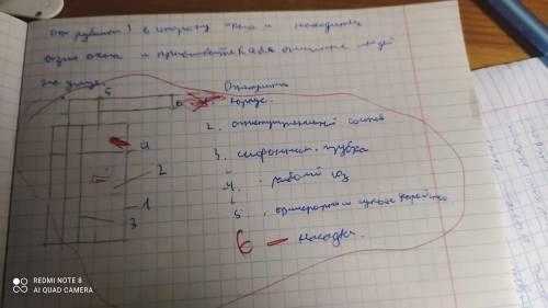 Можете по картинке объяснить как им пользоваться