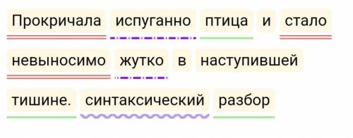 Прокричала испугано птица и стало невыносимо жутко в наступившей тишине. синтаксический разбор