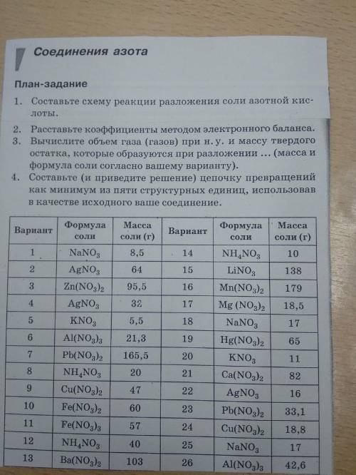 вычислите объём газа при н.у. и массу твердого остатка которые образуются при разложение ... AgNO3 6