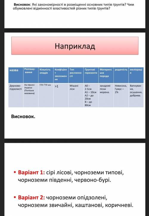 Практична робота №8Варіант 2 ​