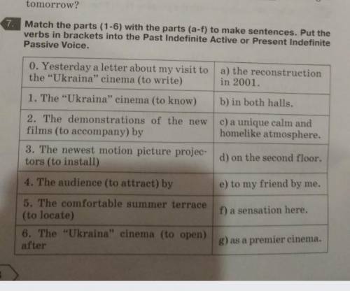 Match the parts (1-6) with the parts (a-f) to make sentences. Put the verbs in brackets into the Р Х