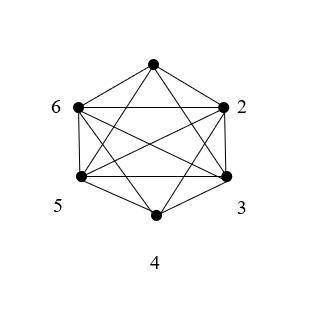 Для графа найдите a) n—регулярные подграфы без изолированных вершин для n = 2,3,4,5; b) по одному пу