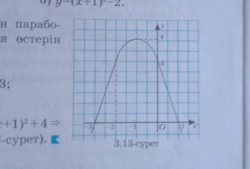 3.6. Төмендегі функциялармен берілген парабо- лалардың төбелері мен симметрия өстерінанықтап, график